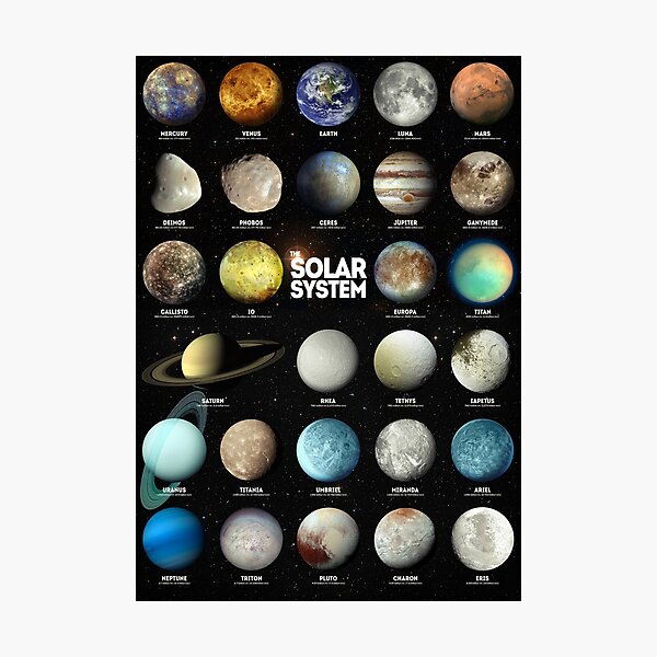 Item preview, The Solar System designed and sold by Inna Soyturk.