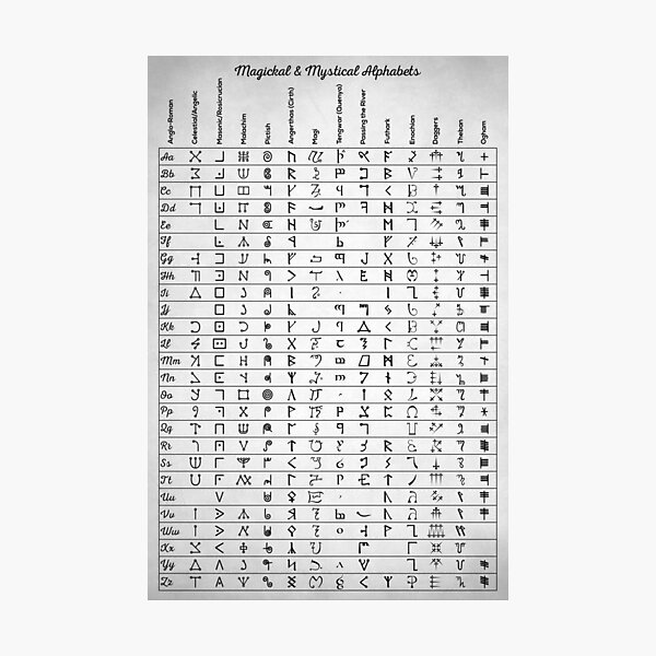 Magickal and Mystical Alphabets Photographic Print