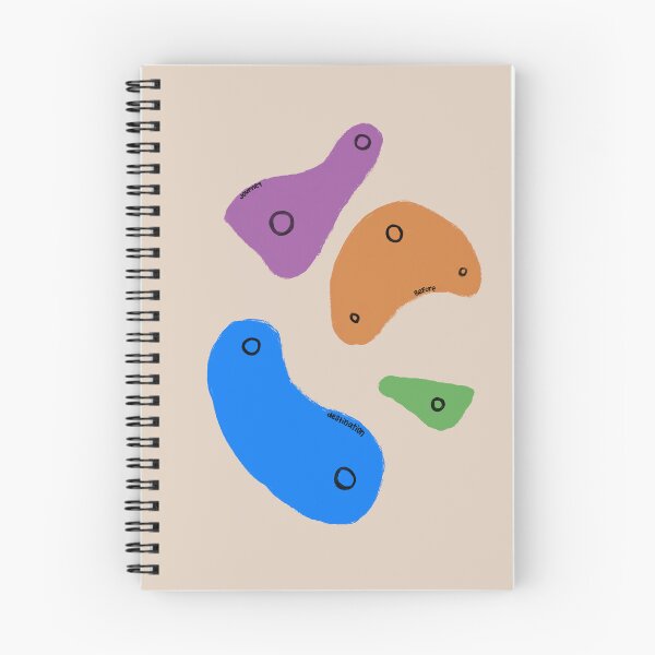 Item preview, Journey Before Destination Climb Holds designed and sold by sammidietrich.