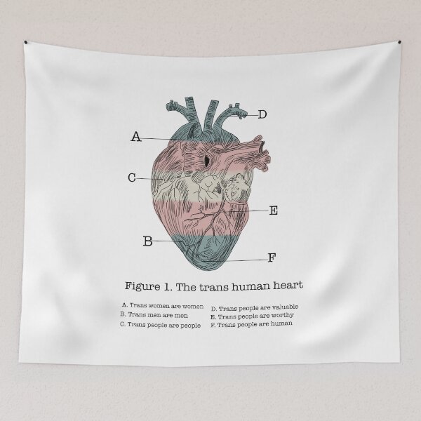 Item preview, A trans heart designed and sold by livvysophie.