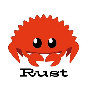 Artwork thumbnail, Rust Programming Language by Redstrawberry13