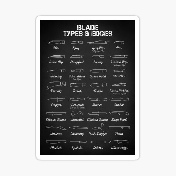 Blade Types Sticker