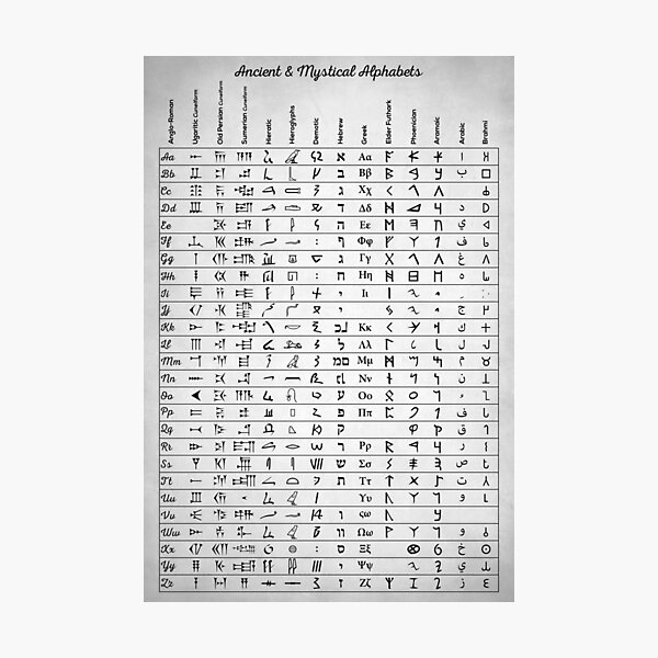 Ancient and Mystical Alphabets Photographic Print