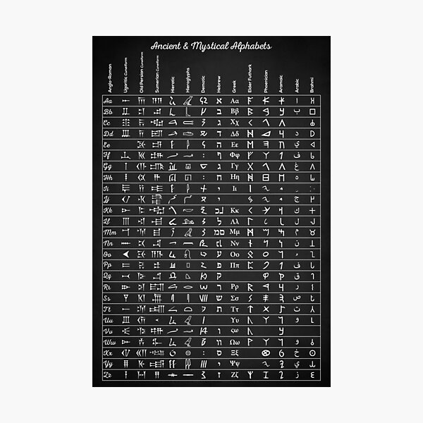 Ancient Alphabets Photographic Print