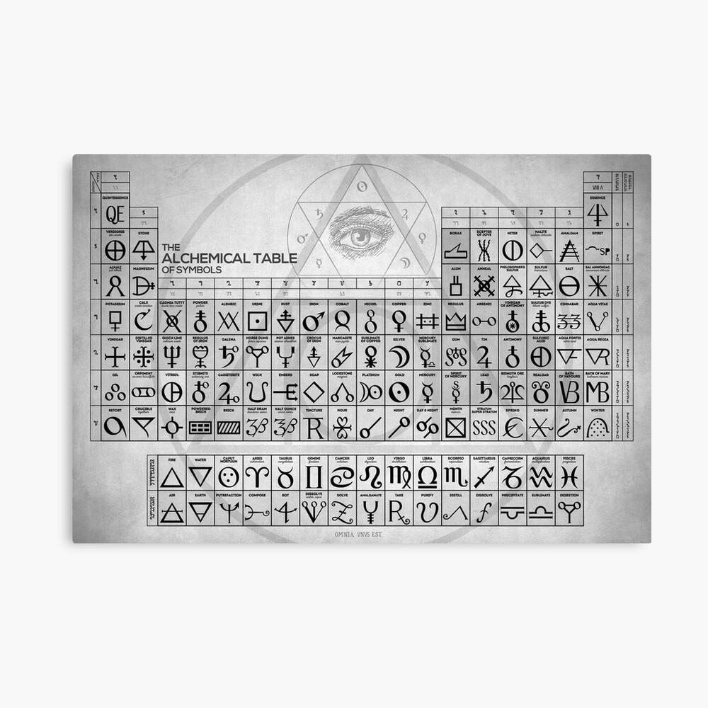 Die alchemistische Tabelle der Symbole Leinwanddruck