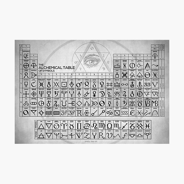 The Alchemical Table of Symbols Photographic Print