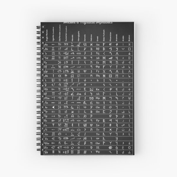 Item preview, Ancient Alphabets designed and sold by Inna Soyturk.