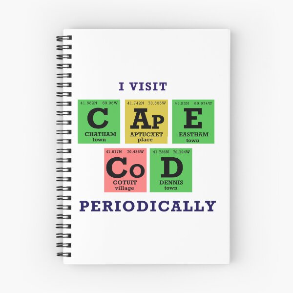 Item preview, I Visit Cape Cod Periodically designed and sold by BumpsRYC.