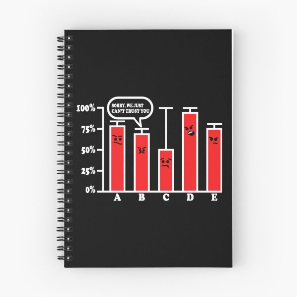 Item preview, Funny Data Science - Can't Trust You designed and sold by ScienceCorner.