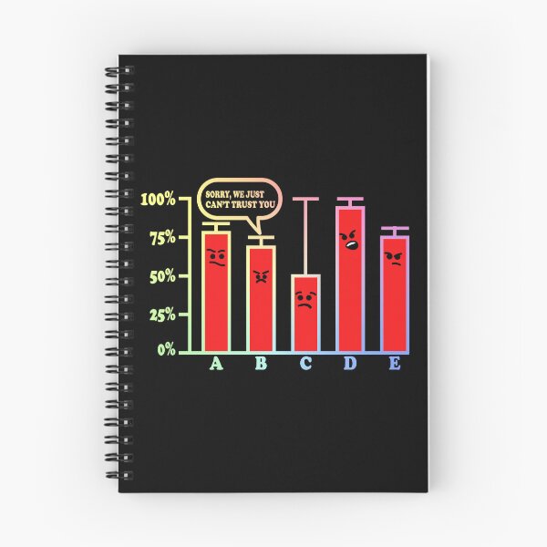 Item preview, Funny Data Science - Can't Trust You designed and sold by ScienceCorner.