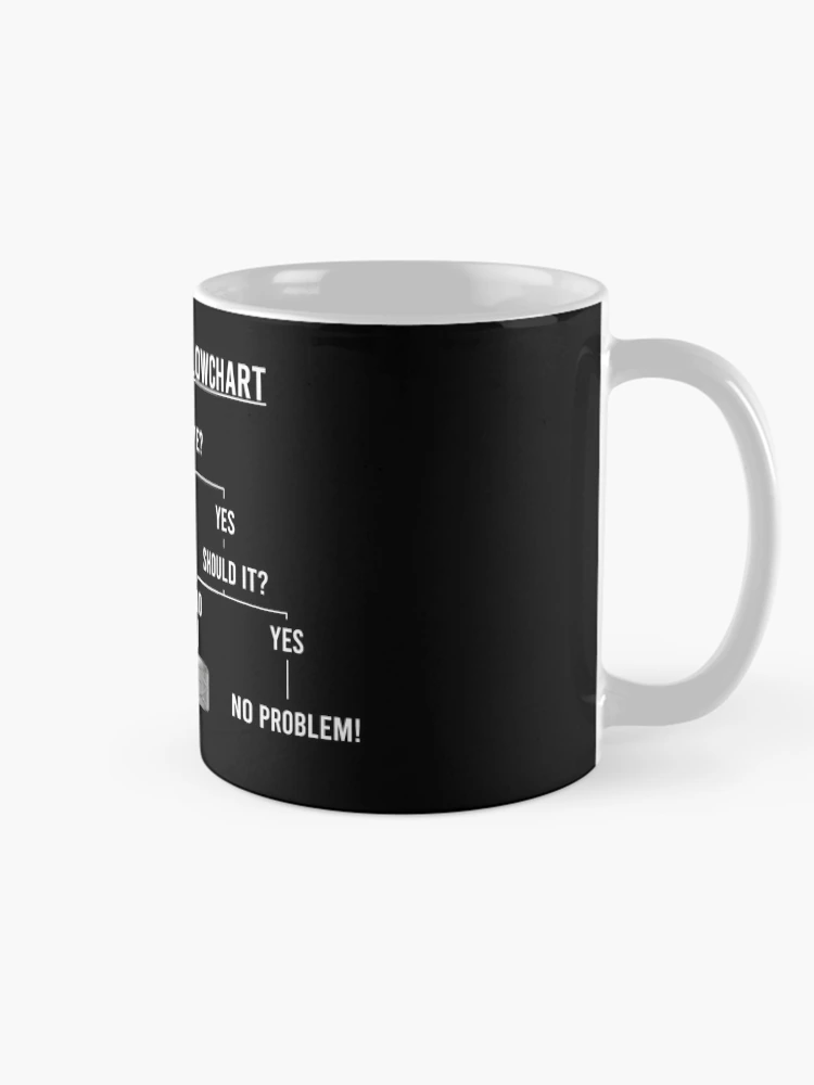Thumbnail 3 of 6, Coffee Mug, Engineering Flowchart designed and sold by OffensiveFun.