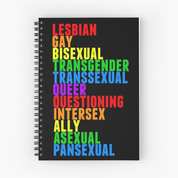 Item preview, LGBTTQQIAAP Gay Pride designed and sold by Epic Love Designs.
