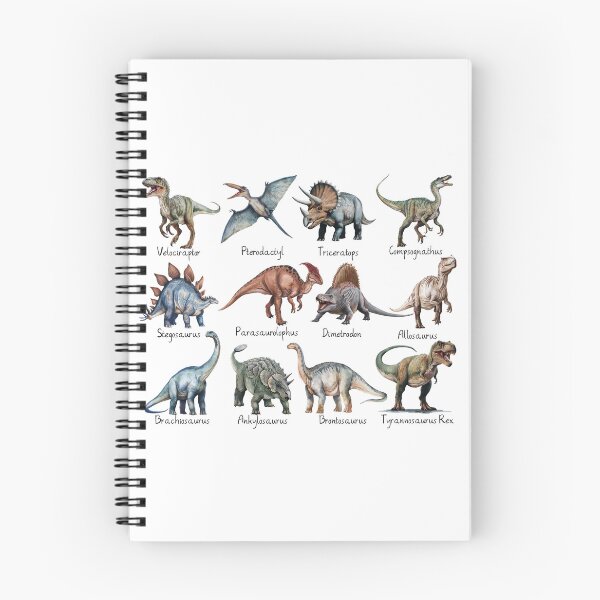 Item preview, Realistic Dinosaur chart with labeled type  names  designed and sold by Inktown.