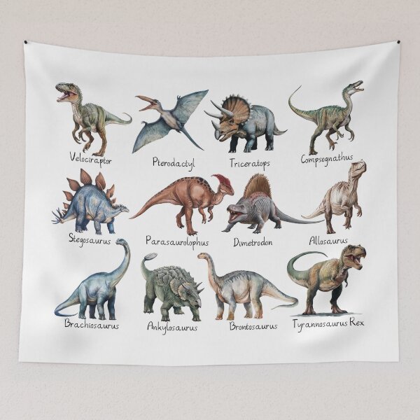 Item preview, Realistic Dinosaur chart with labeled type  names  designed and sold by Inktown.