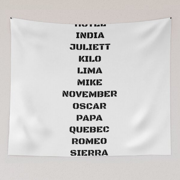 Item preview, Quick Reference The Complete HAM Phonetic Alphabet Chart designed and sold by AnnSign.