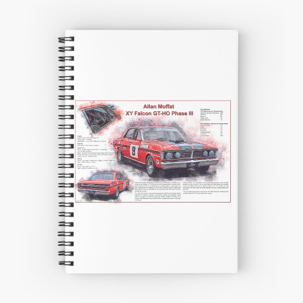 Item preview, Allan Moffat XY Falcon GT-HO Phase III designed and sold by Stuart Row.