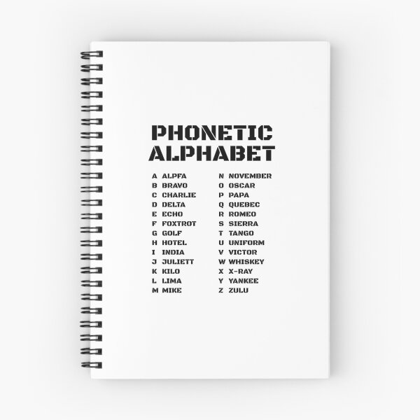 Item preview, Remember the Ham Radio Phonetic Alphabet Easily designed and sold by AnnSign.
