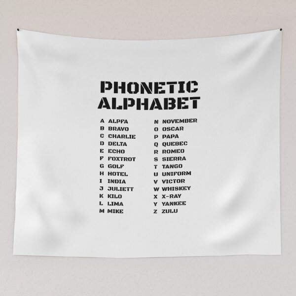 Item preview, Remember the Ham Radio Phonetic Alphabet Easily designed and sold by AnnSign.