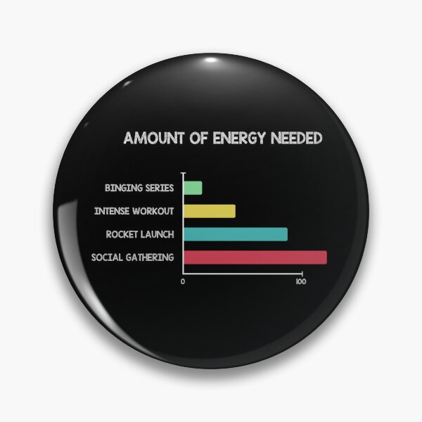 Item preview, Amount of Energy Needed designed and sold by Glimpse-of-Hope.
