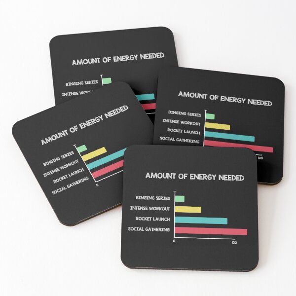 Item preview, Amount of Energy Needed designed and sold by Glimpse-of-Hope.