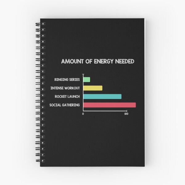 Item preview, Amount of Energy Needed designed and sold by Glimpse-of-Hope.
