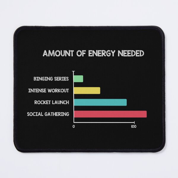 Item preview, Amount of Energy Needed designed and sold by Glimpse-of-Hope.