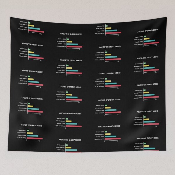 Item preview, Amount of Energy Needed designed and sold by Glimpse-of-Hope.