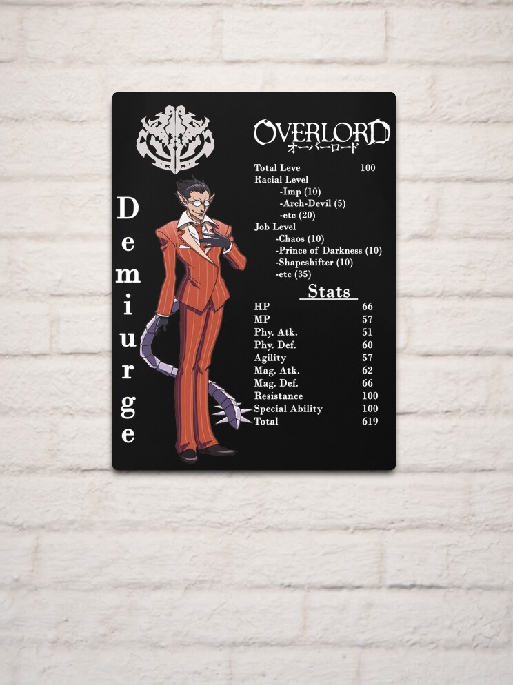 Overlord IV Acrylic Panel Collection