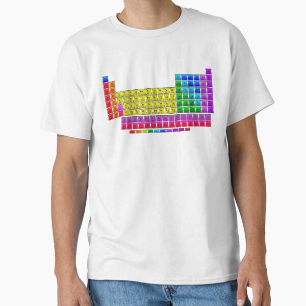 Item preview, Periodic Table of Elements designed and sold by Tanzi Bee.