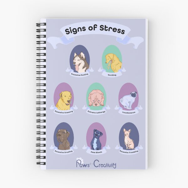 Item preview, Dog Signs of Stress Poster Blue designed and sold by TeaLeef.