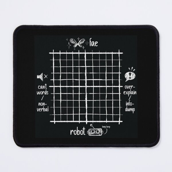 Item preview, Neurospicy Chart - white on black designed and sold by doodlinglibrary.