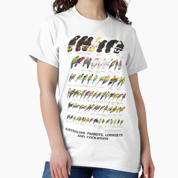 Item preview, Australian Parrots, Lorikeets and Cockatoos designed and sold by marcolando.