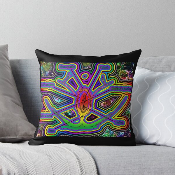 Item preview, Rainbow Female Diagram designed and sold by Sacred  Spectrum.