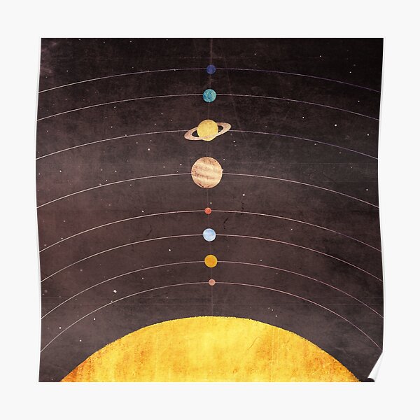Solar System Poster