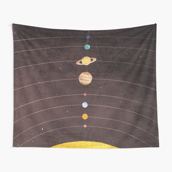 Item preview, Solar System designed and sold by annisatiarau.