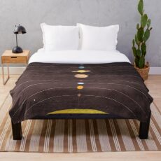 Manta Sistema solar