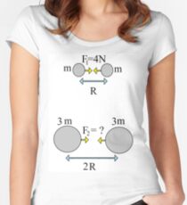 Solve Physics Problem Defined by Visual Scheme Women's Fitted Scoop T-Shirt