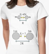 Solve Physics Problem Defined by Visual Scheme Women's Fitted T-Shirt