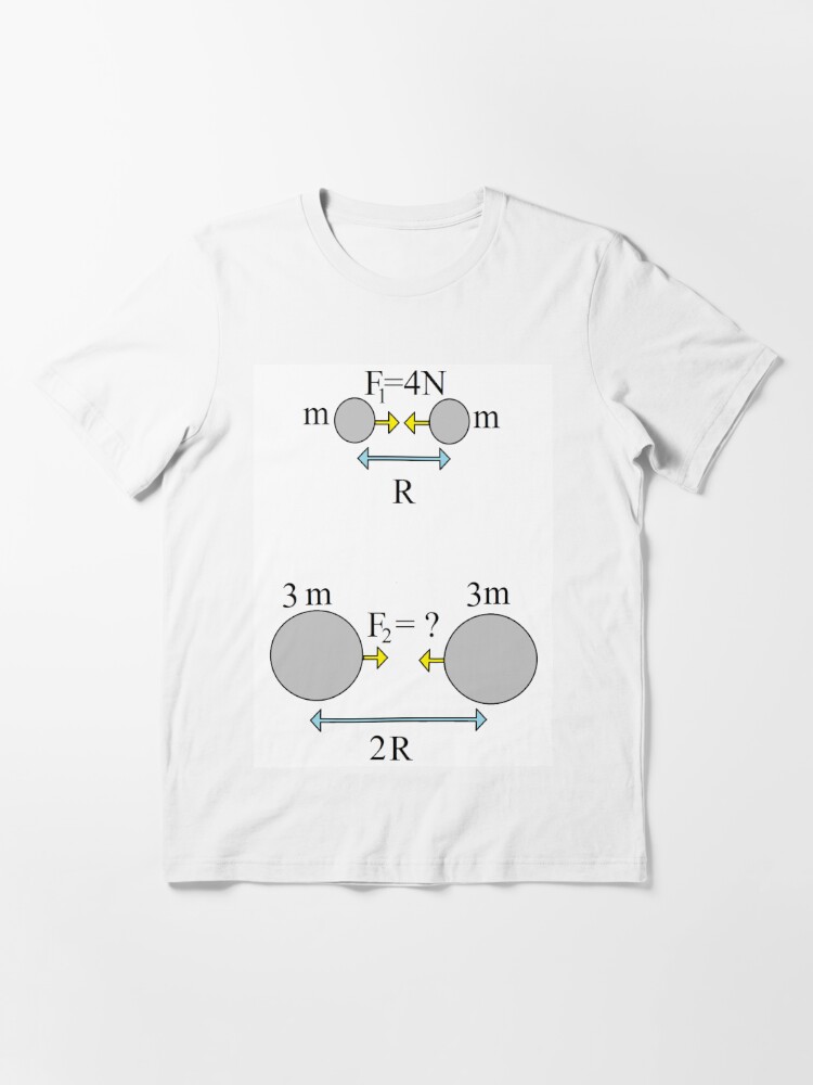Alternate view of #Solve #Physics #Problem Defined by #Visual Scheme Essential T-Shirt