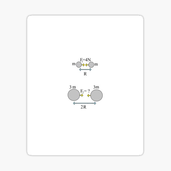 #Solve #Physics #Problem Defined by #Visual Scheme Sticker