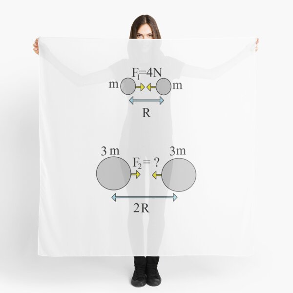 #Solve #Physics #Problem Defined by #Visual Scheme Scarf