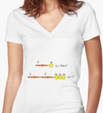 Solve Physics Problem Defined by Visual Scheme Women's Fitted V-Neck T-Shirt