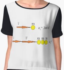 Solve Physics Problem Defined by Visual Scheme Chiffon Top