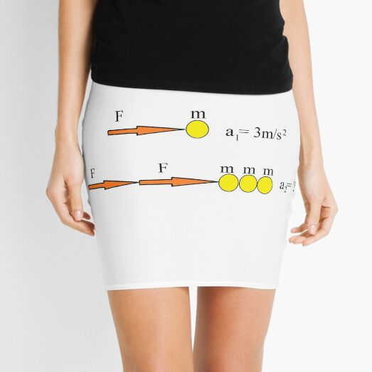 Solve Physics Problem Defined by Visual Scheme Mini Skirt