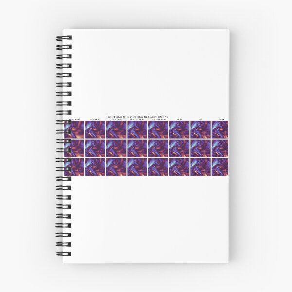 Item preview, T-scirt / 2204.03216 / Neural Implicit Flow: a mesh-agnostic dimensionality reduction paradigm of spatio-temporal data designed and sold by Francesco Pelosin.