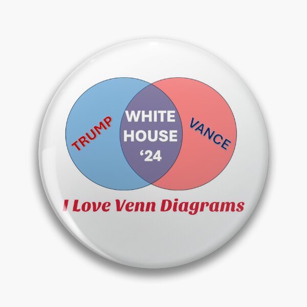 Item preview, Trump Venn Diagram designed and sold by KTDesigns321.
