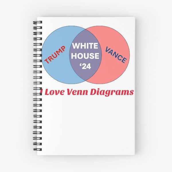 Item preview, Trump Venn Diagram designed and sold by KTDesigns321.