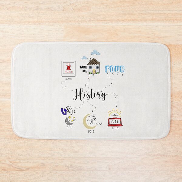 Item preview, History designed and sold by Fanverse Merchandise.