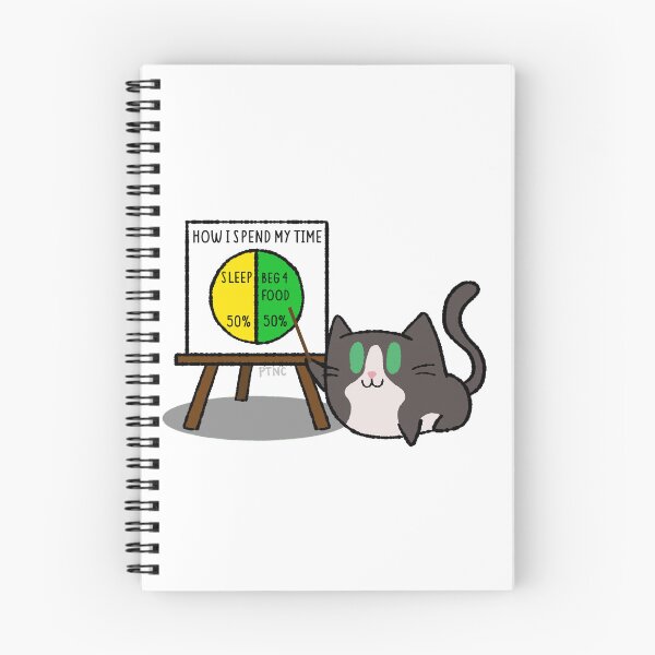 Item preview, Pudge showing pie chart designed and sold by PudgeTheCat.