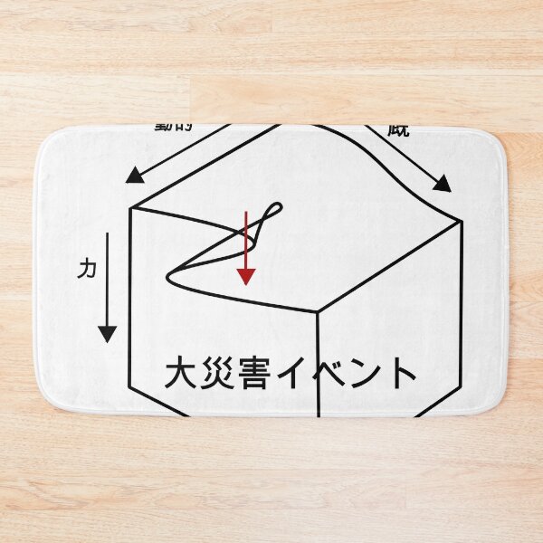 Item preview, Tokyo Robot co. Wave Diagram designed and sold by TaoJones42.